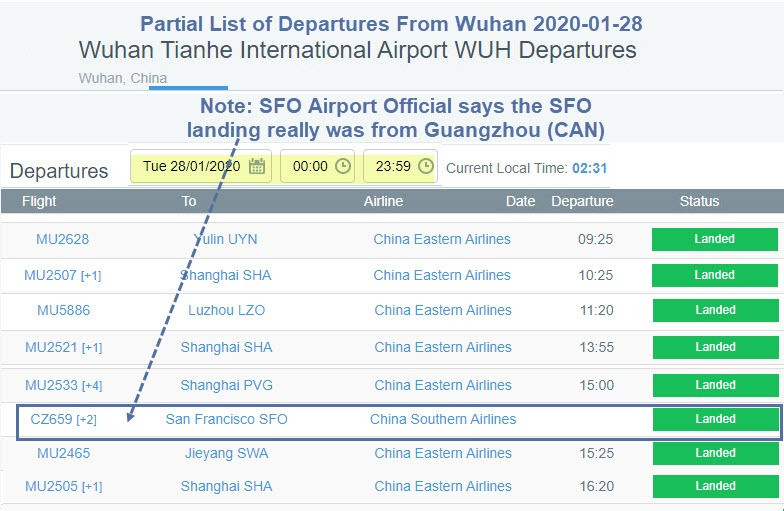 Many Planes Actually Made it Out of Wuhan Yesterday and Today