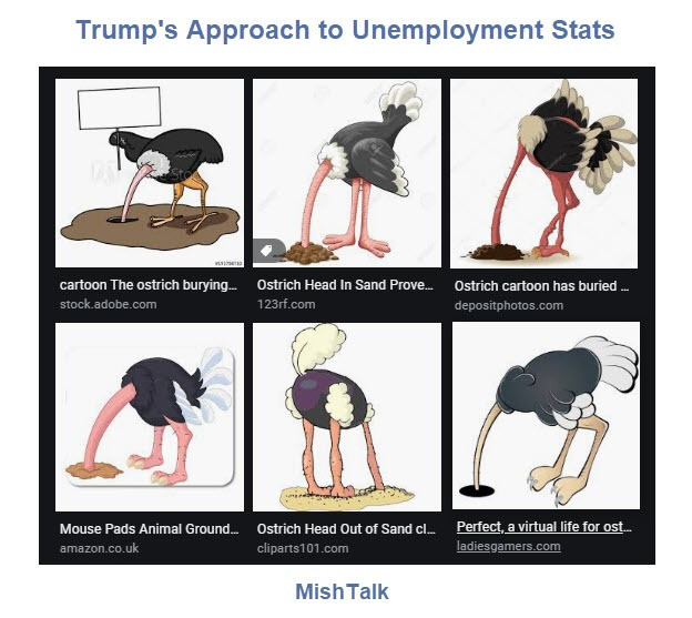 Trump Asks States to Hide Unemployment Claim Data