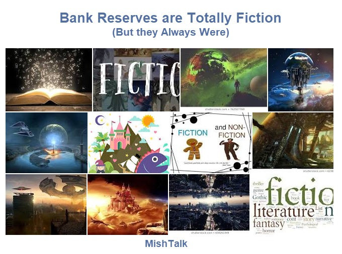 Fictional Reserve Lending Is the New Official Policy