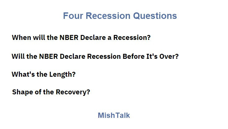 Recession is Here: How Long Will It Last?