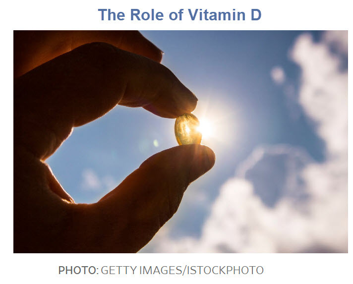 Vitamin D Does Not Cure Covid-19 But It Plays an Important Role