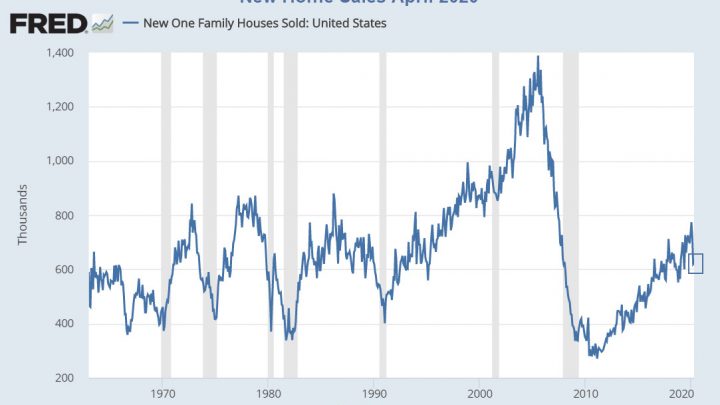 New Home Sales, Essentially Flat, Crush Expectations