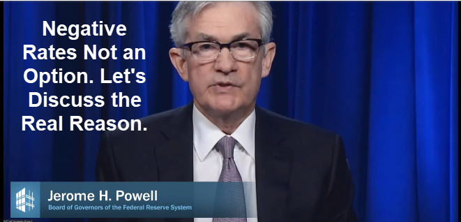 If the Fed Follows the Market, Why Won’t Rates Go Negative?