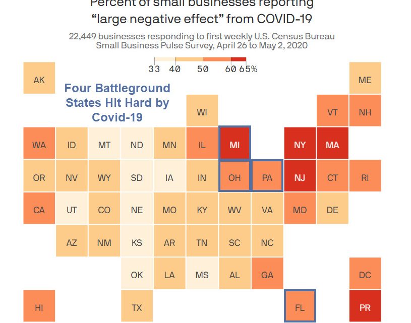 Four Battleground States Crushed By Covid 19