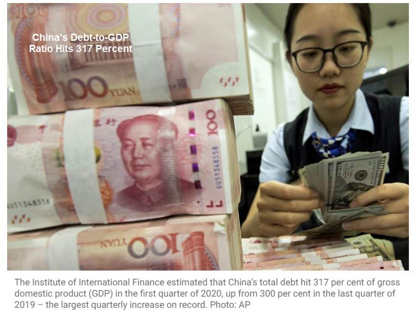 China’s Debt-to-GDP Ratio Surges to 317 Percent