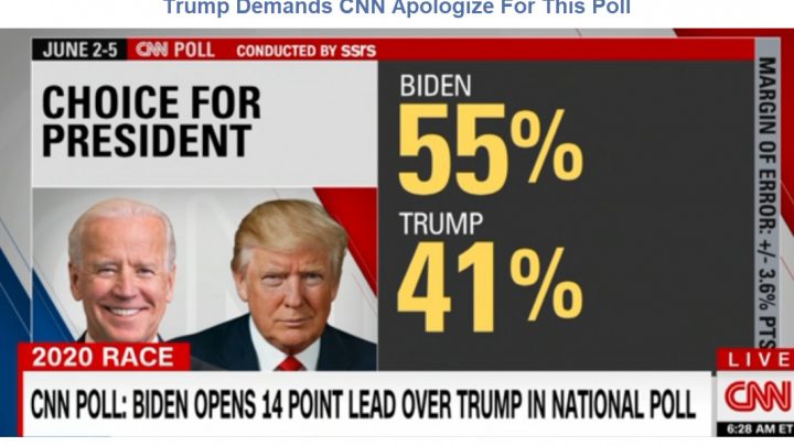 Trump Demands CNN Apologize for a Poll Showing Biden in the Lead