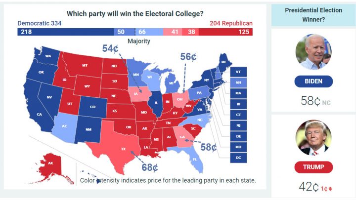 Trump’s Chances of  Winning are Slip Slidin’ Away