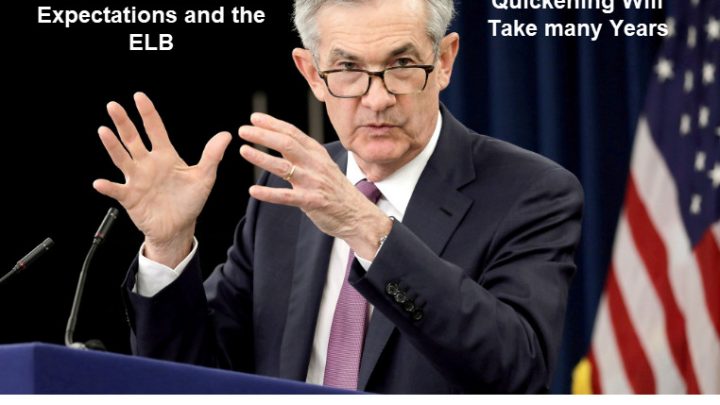 The Fed Promotes a Quickening that Takes Many Years