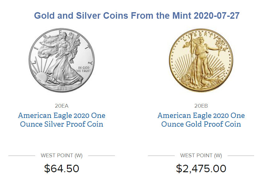 Covid Outbreak at the US Mint Causes Shortage of Gold and Silver Coins