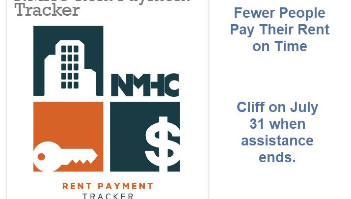 Fewer People Pay Their Rent on Time in July