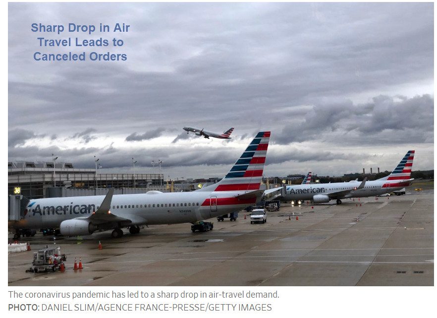American Airlines is in Deep Financial Stress