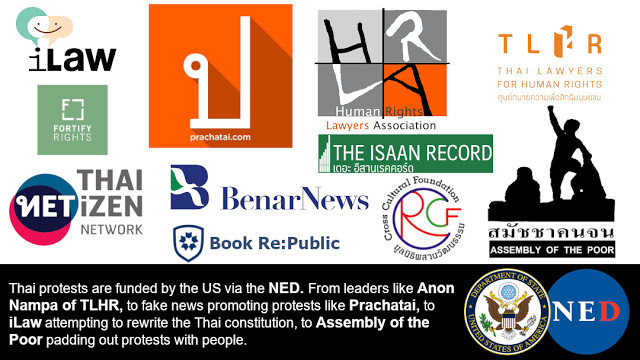 US Embassy Denies Funding Thai Protests Groups Listed on US NED’s Own Website