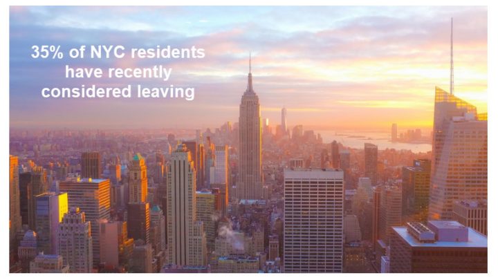 More Than One Third of All NYC Residents Consider Leaving