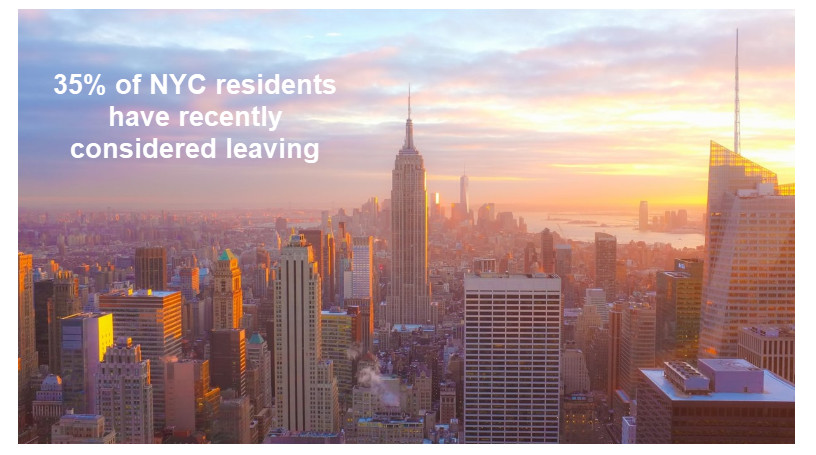 More Than One Third of All NYC Residents Consider Leaving