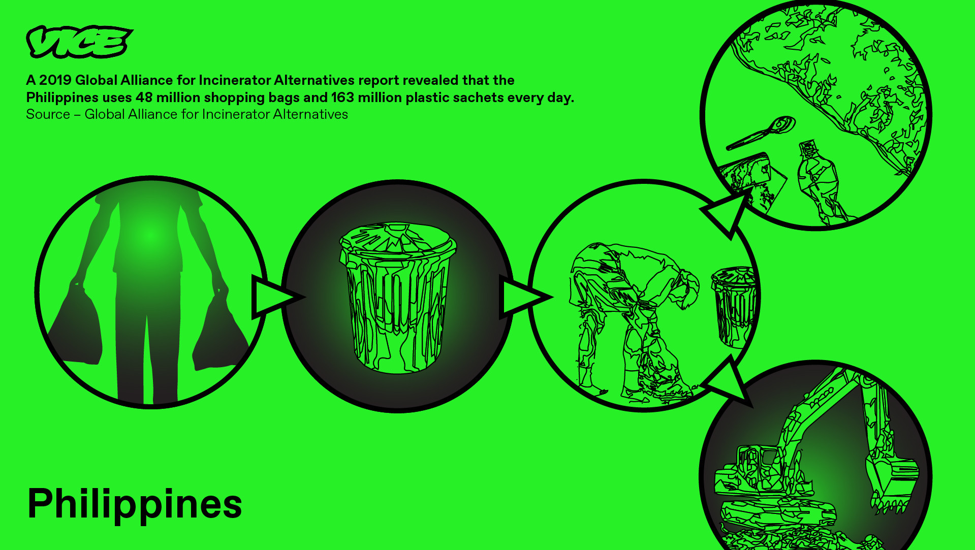 journey-plastic-waste-packaging-asia-infographic-online-shopping-food-delivery