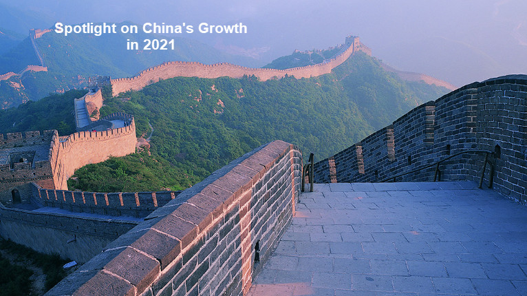 How Much Will China’s Growth Stumble in 2021?