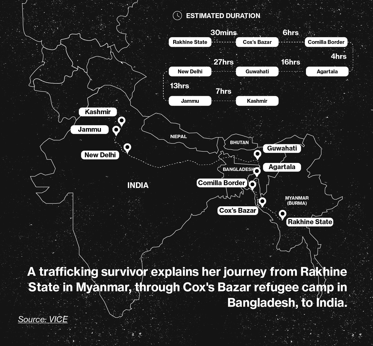 Rohingya Women Trafficked From Myanmar to Kashmir